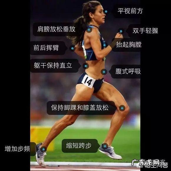 跑步跑多少分钟才能达到减肥的目的?