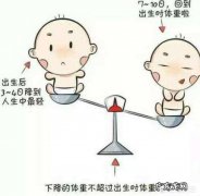 怎么样护理生理性体重下降的宝宝？