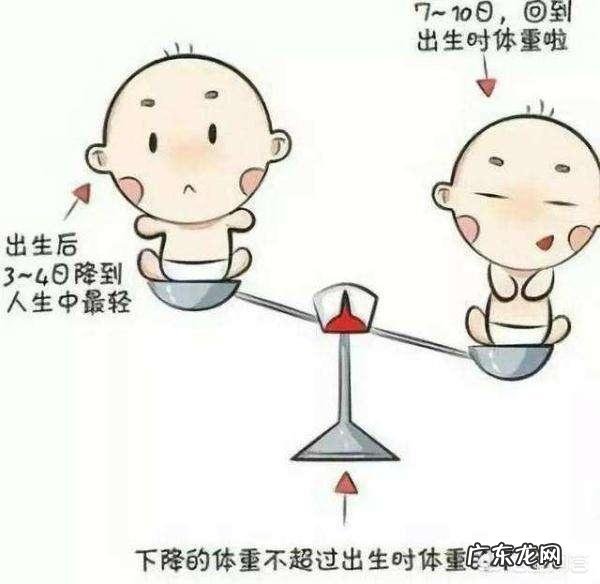 怎么样护理生理性体重下降的宝宝?