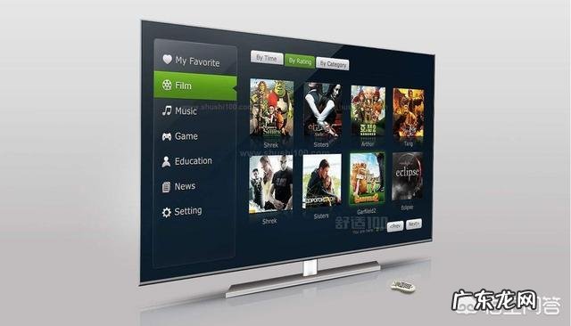 智能电视会造就新的“电视购物”模式吗?