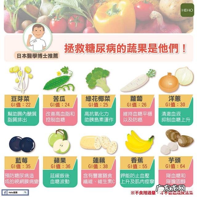 抗糖化是伪命题吗?抗糖丸真是智商税吗?