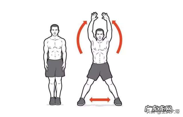 运动热身有哪些?要达到什么标准才算热身充分?