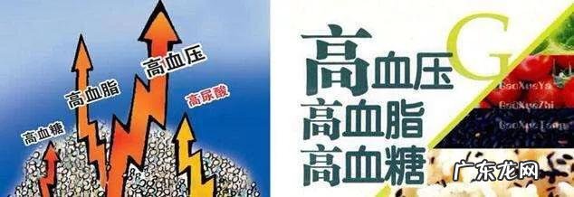 高血糖高血脂高血压俗称三高,三高患者平时应如何注意饮食?