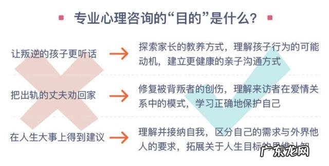 什么是心理咨询行业 什么是心理咨询工作