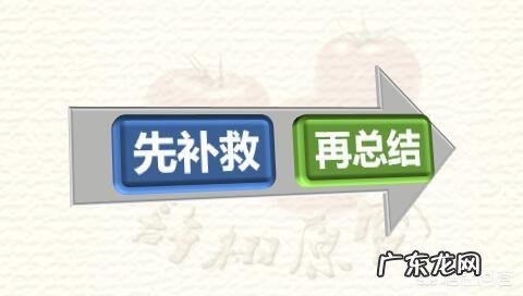 产品被用户退货,销售需要总结什么内容?
