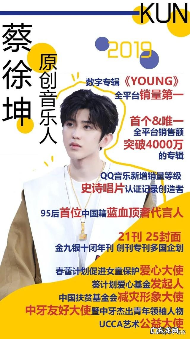 现在哪些男星和女星是顶流?