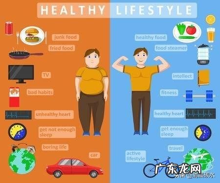 少吃糖真的可以延缓衰老并且能够有效减肥吗?