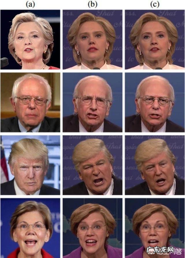 环保少女的行为像不像皇帝的新衣?