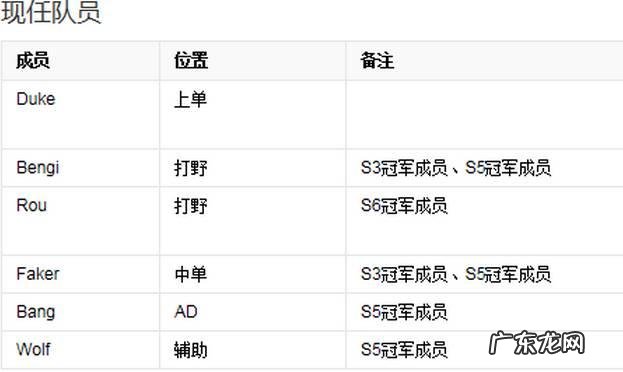 为啥把游戏主播炫神叫炫狗