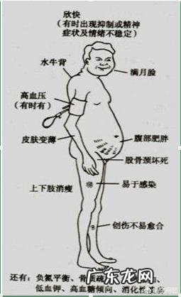 长期使用激素对身体有什么副作用?需要注意哪些健康问题?