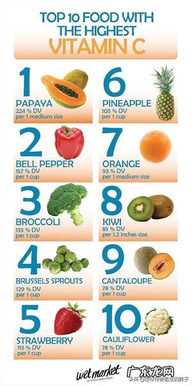 痛风病人肾脏不排酸是什么原因?