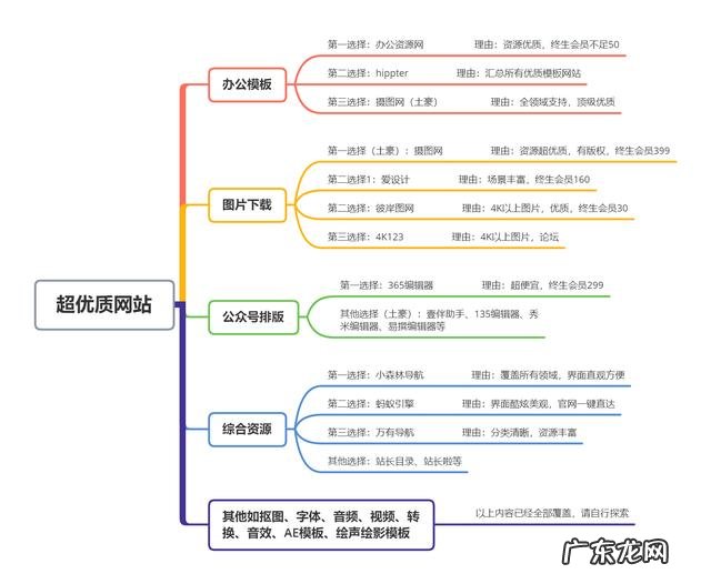有70后离婚或丧偶的吗,谈谈你们过的怎样?