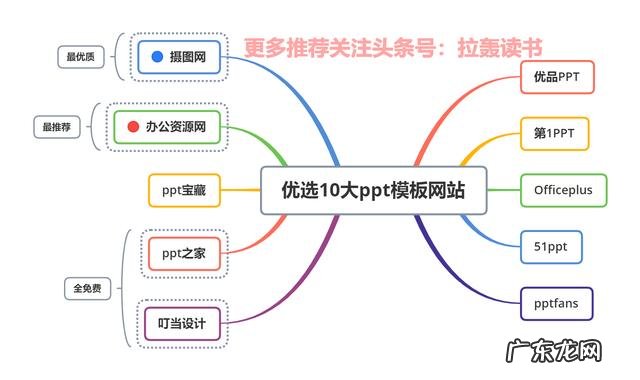 有70后离婚或丧偶的吗,谈谈你们过的怎样?