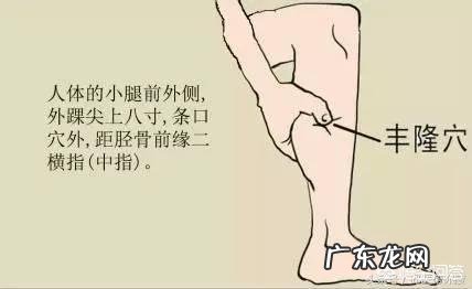 湿热与痰湿体质的人该怎样减肥 我是大医生痰湿体质的减肥方法