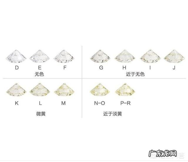 请问4D钻石提拉是什么?