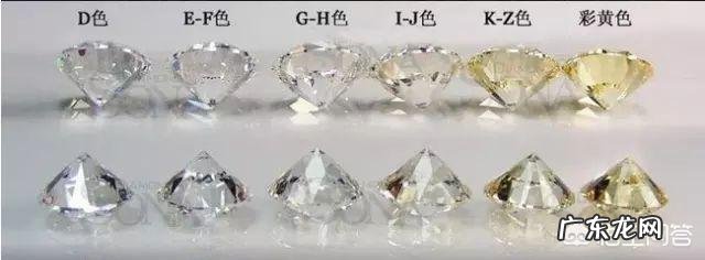 请问4D钻石提拉是什么?