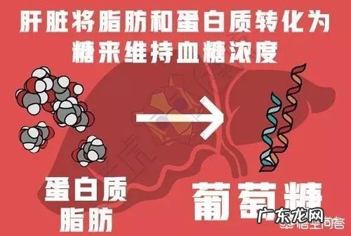 听说现在流行控糖减肥,真的有效吗