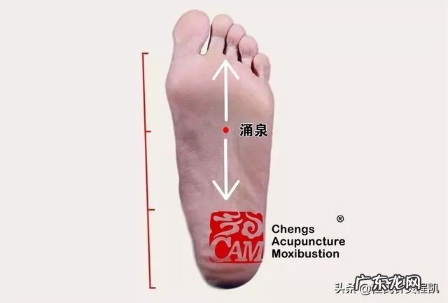 能快速降血压的方法有吗?