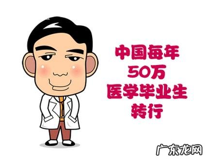 请问有多少人了解医生的生活、工作状况？