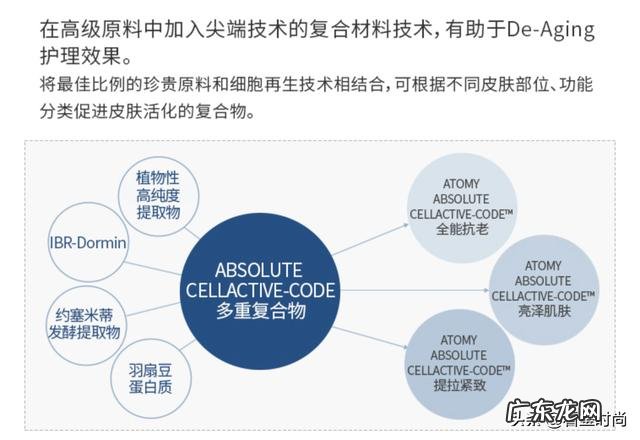 AEY美白喷雾有效吗?会不会伤皮肤?
