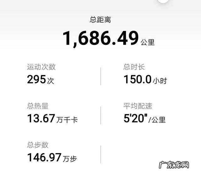 跑步的毅力与坚持 跑步不在于快慢在于坚持