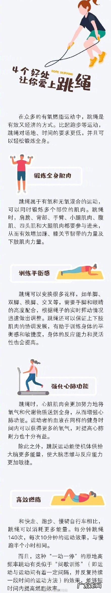 跳绳50天变化 经常跳绳会有哪些变化