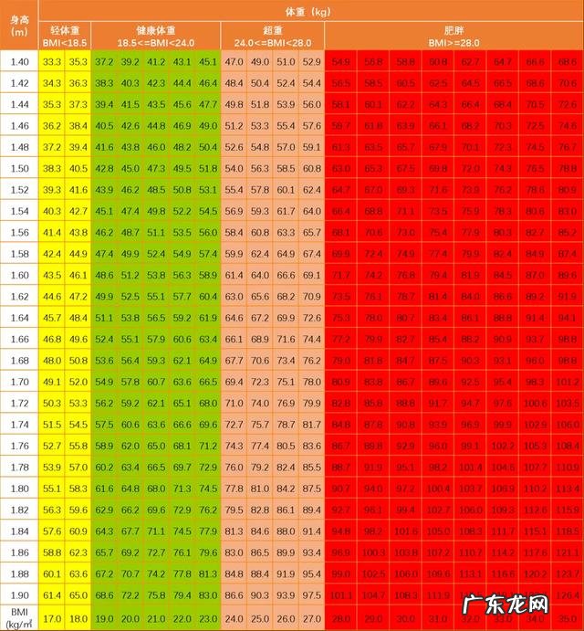 跳绳对老年人有益处吗 老年人能跳绳吗跳绳有什么好处