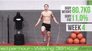 跳绳减脂最佳方案 最高效的减脂跳绳