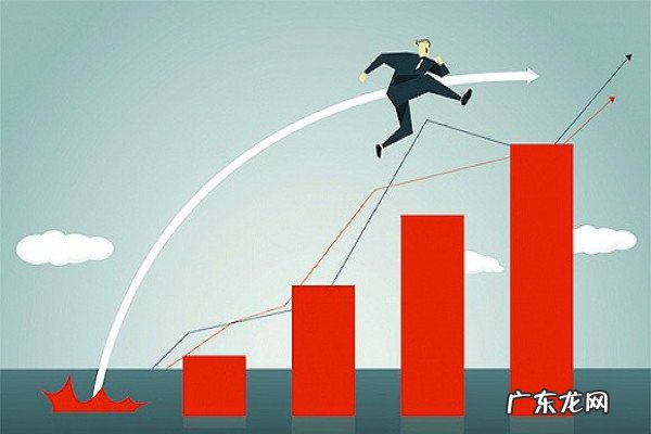 亚马逊的准入门槛,亚马逊平台的优势是什么?