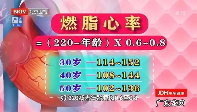 毽子操减肥有效果吗 毽子操减肥瘦哪些部位