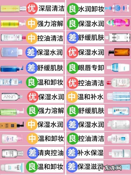 skii卸妆油使用方法 unny卸妆水怎么样