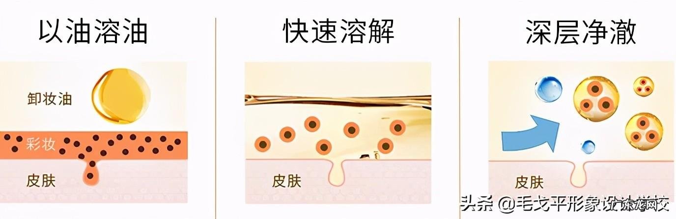 不卸妆的危害 重视卸妆,让每个美少女都能美美哒