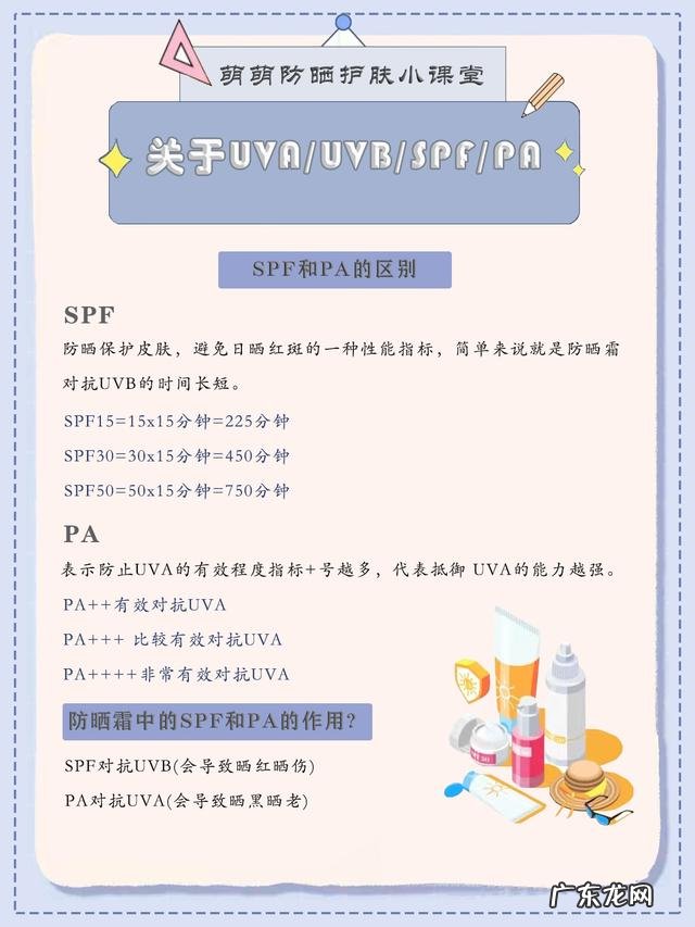 防晒霜和隔离霜先用哪个 春夏防晒小课堂