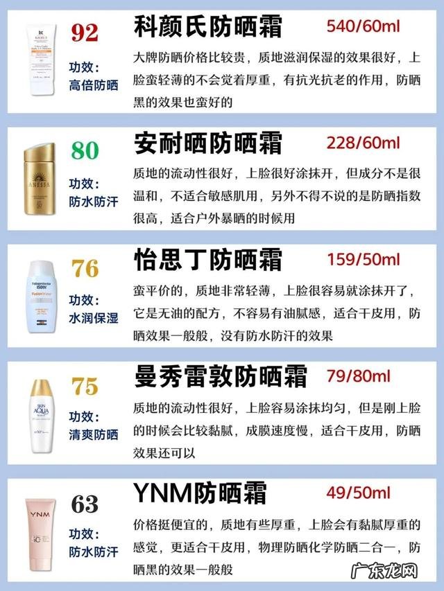 什么防晒霜好用 十大防晒霜排行榜10强