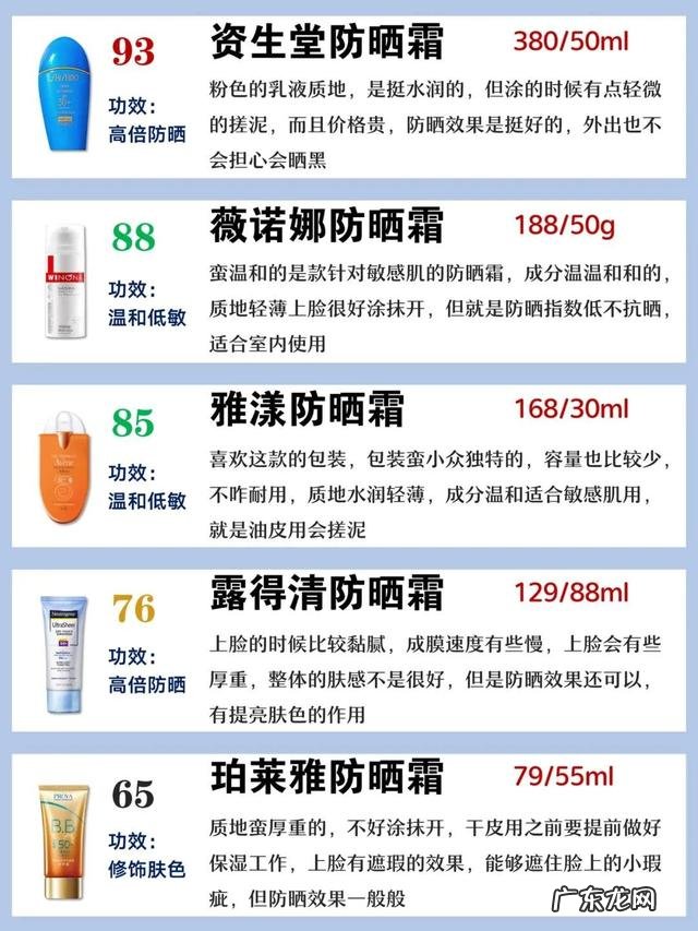 什么防晒霜好用 十大防晒霜排行榜10强