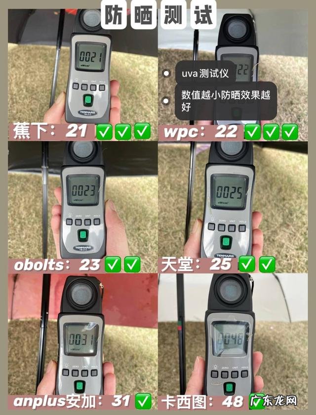 防晒口罩真的有用吗 防晒衣真的防晒吗