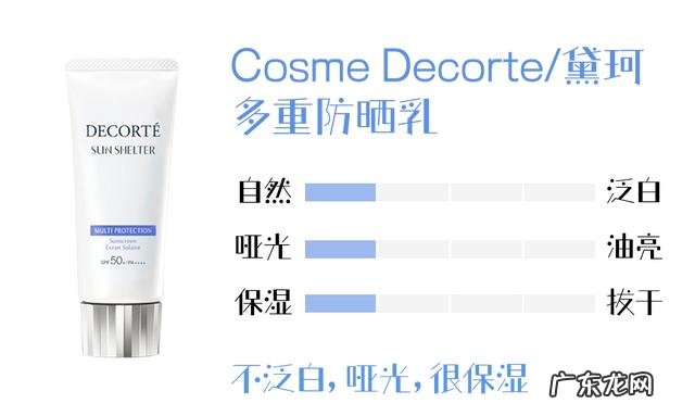 防晒霜多少倍的防晒效果好 防晒霜哪款好用