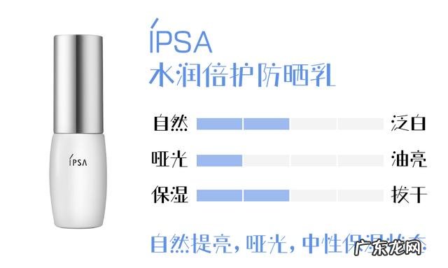 防晒霜多少倍的防晒效果好 防晒霜哪款好用