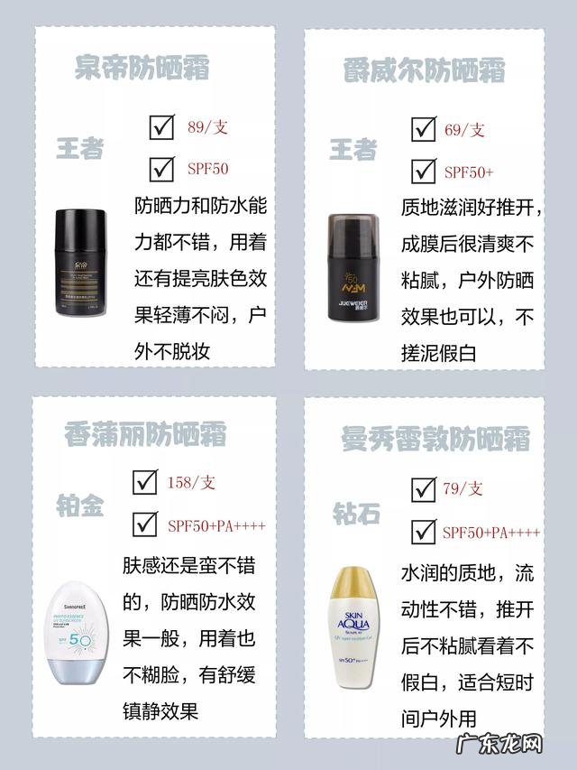 2022年口碑最好的防晒霜 全球公认最好用的10大防晒霜