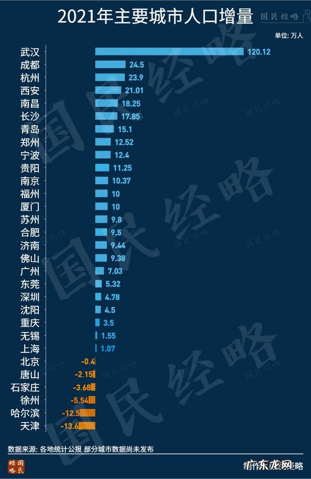 河北唐山打人事件 唐山,到底怎么了?