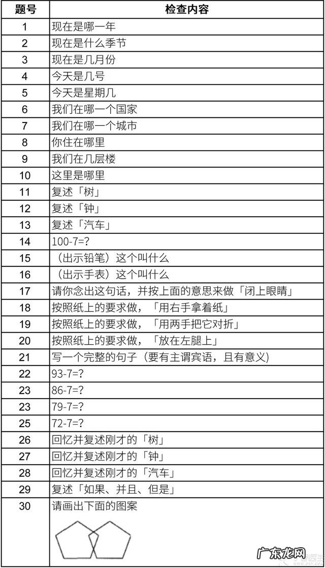 老年人健康的十大原则 老年人保持身体健康