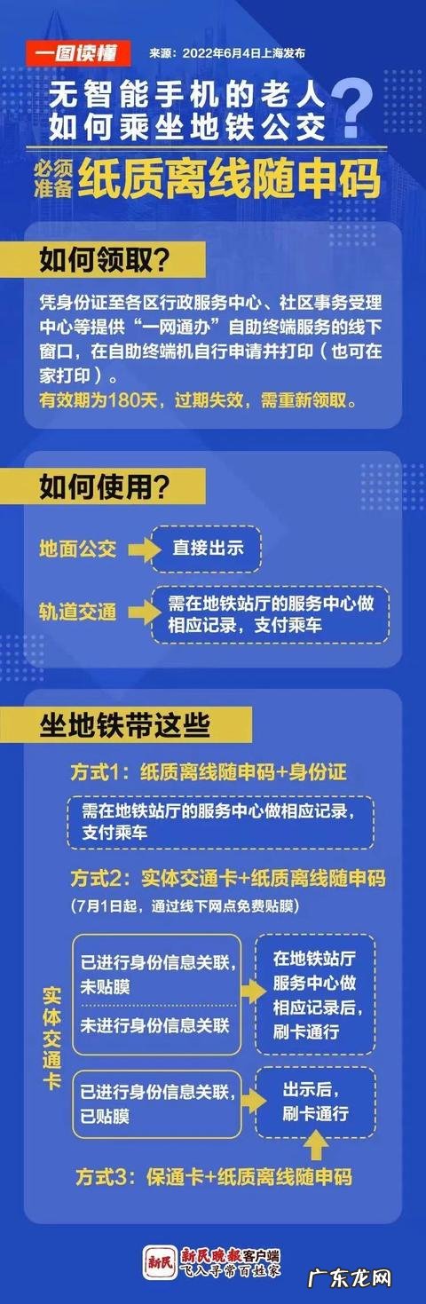 上海疫情记者招待会 疫情期间老年人乘公交车