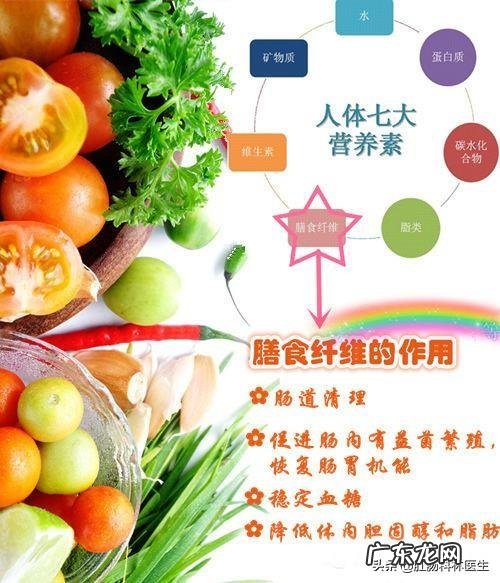 如果每年都做肠镜,发现息肉就处理,是不是得结肠癌的可能不大?