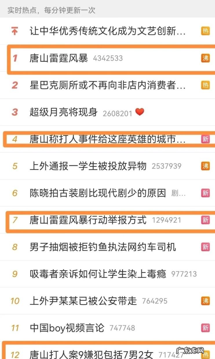 唐山为什么那么多人实名举报