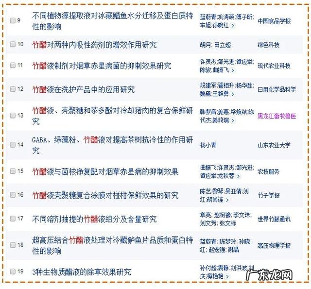 俞夏代言的“竹炭吸油茶”有没有效果啊。会不会是骗人的啊