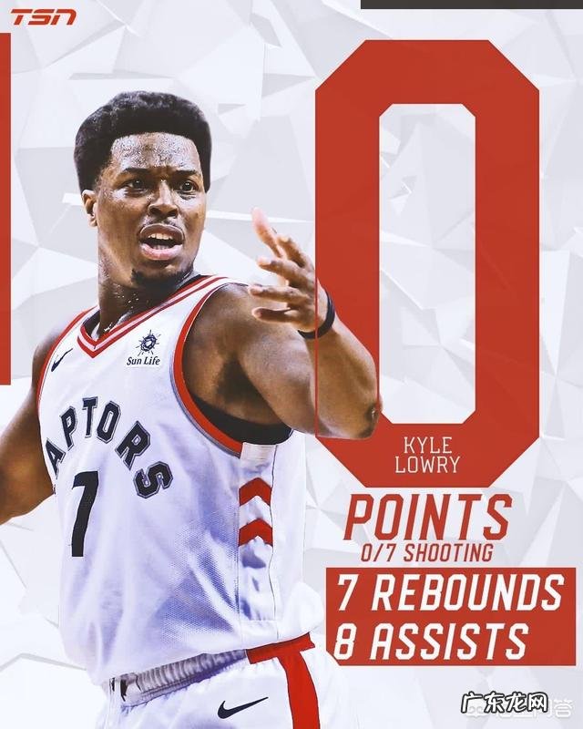 猛龙的西亚卡姆是怎样的球员,他的上限在哪里?