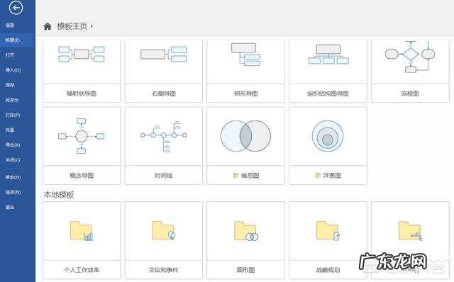 读完一本书后如何做思维导图?