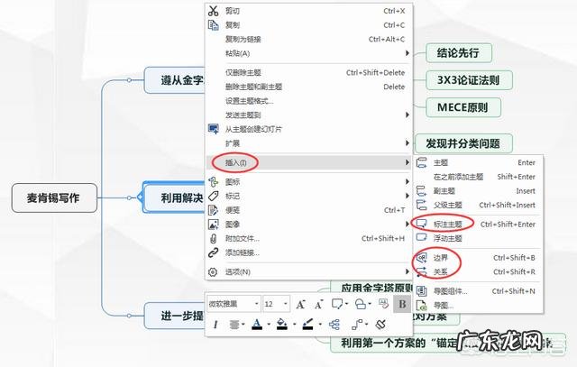 读完一本书后如何做思维导图?