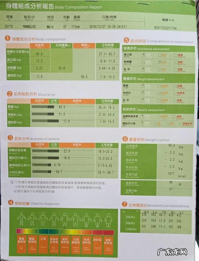 大学里体测是一种怎样的体验?