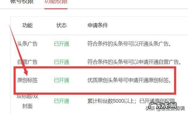 请问影视二次剪辑怎么才能一次过原创?需要增加哪些?